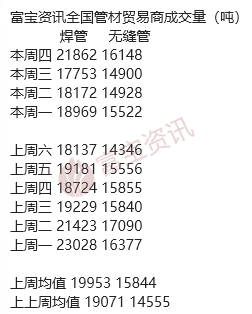 得富宝苹果版彩宝app苹果版-第2张图片-太平洋在线下载