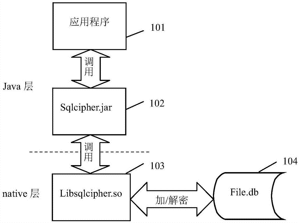 sqlcipher安卓版sqlserver2012下载安装