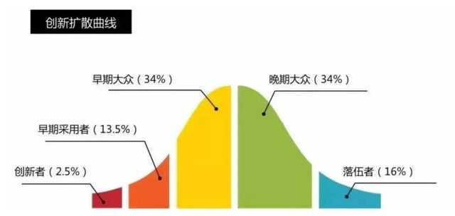 yogabook安卓版缺点yoga对比thinkbook-第8张图片-太平洋在线下载