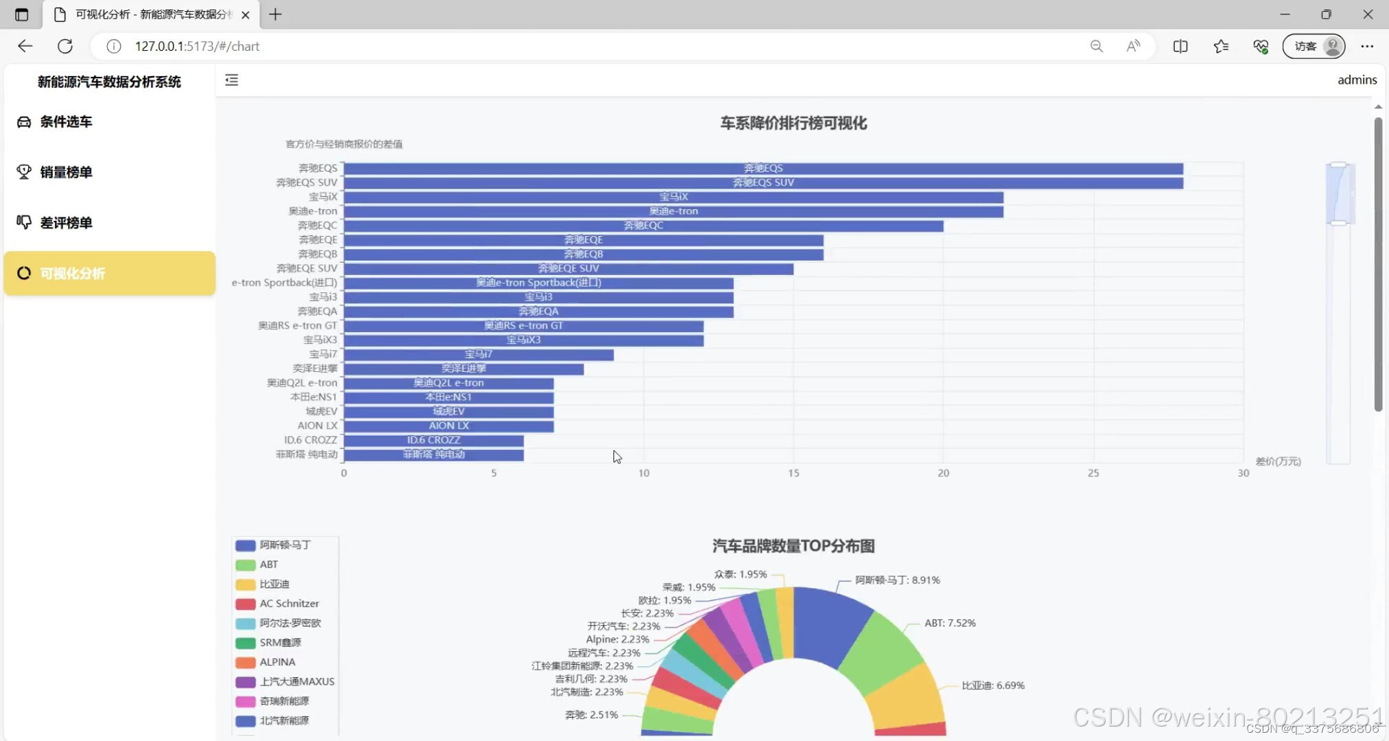 sparkvue安卓版下载speaking实践视频网站