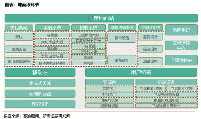 新闻客户端产业聚合类新闻客户端有哪些-第2张图片-太平洋在线下载