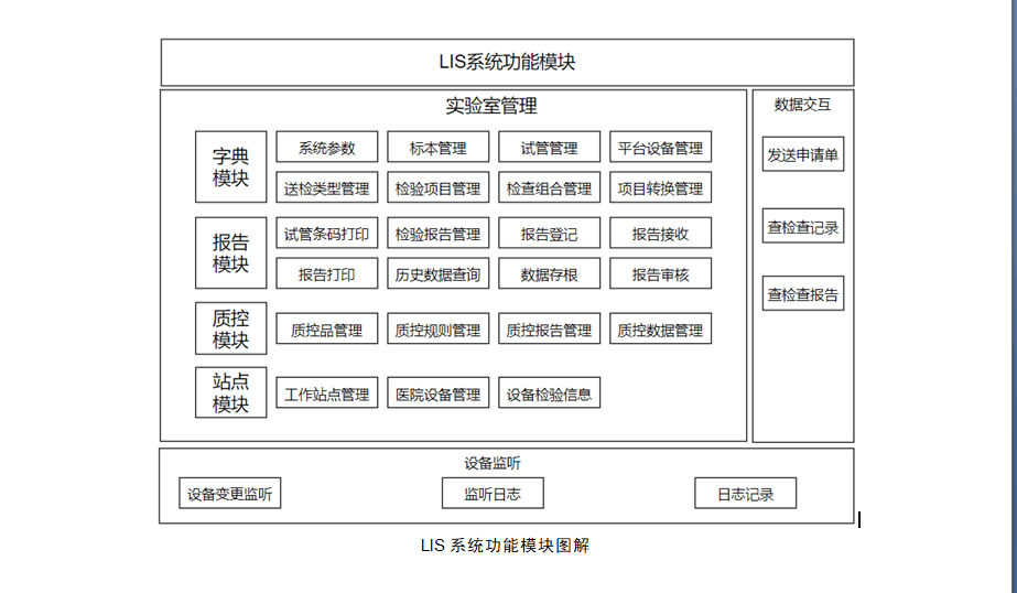 wcf客户端硬编码cf客户端错误代码319-第2张图片-太平洋在线下载