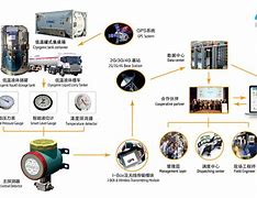 安捷汇客户端安捷汇app下载-第2张图片-太平洋在线下载