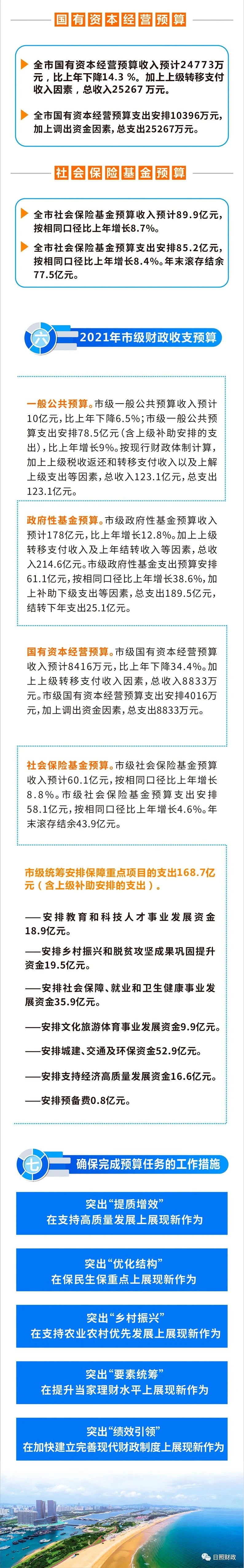 财政平台客户端设置财政监测平台财政用户登录教程