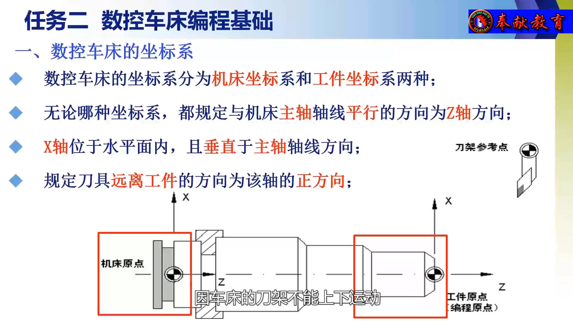 数控编程宝典苹果版数控车床编程入门自学app-第2张图片-太平洋在线下载