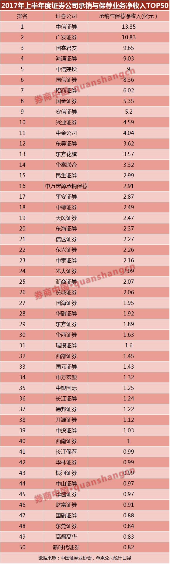 大通证券官方手机版大通证券智慧通最新版官方下载-第2张图片-太平洋在线下载