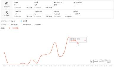 京东客户端流量京东客户端电脑版官方下载