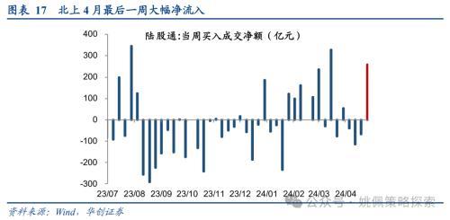 华创会议客户端华为终端客户服务官网首页