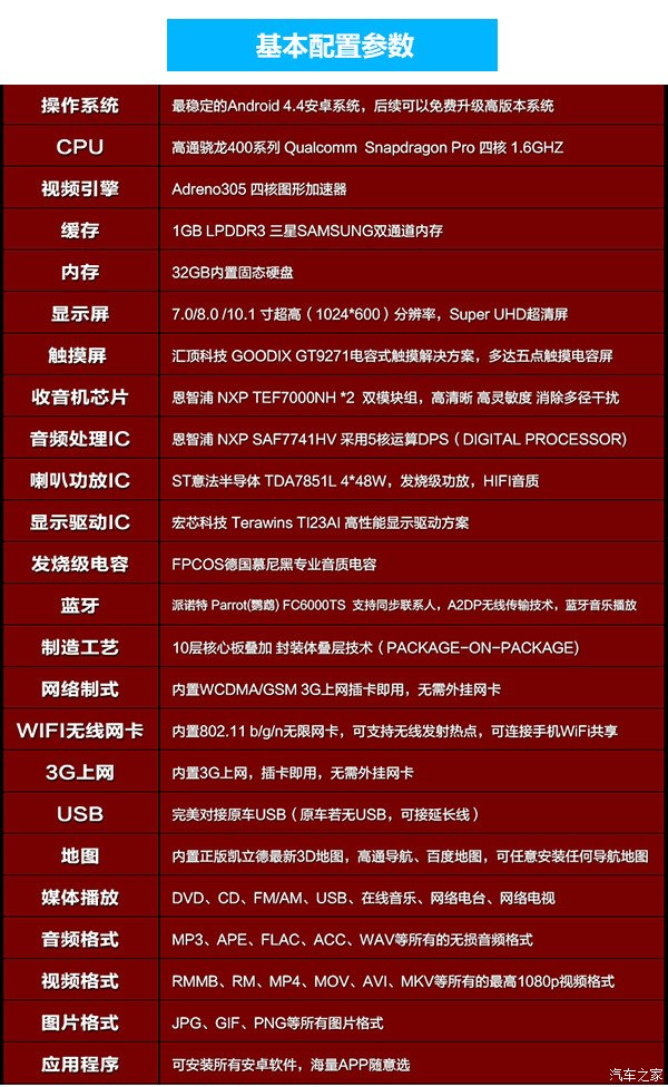 大庆论坛安卓版大家论坛官网登录入口