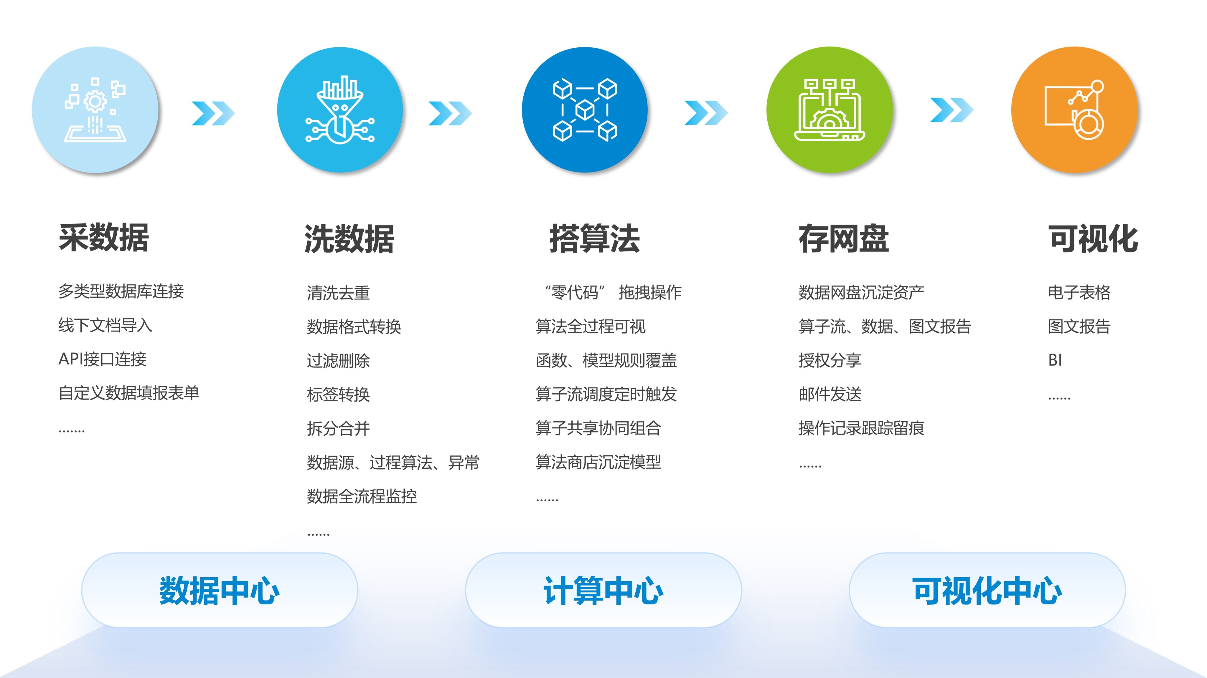 财云客户端经纬财云登录入口-第2张图片-太平洋在线下载