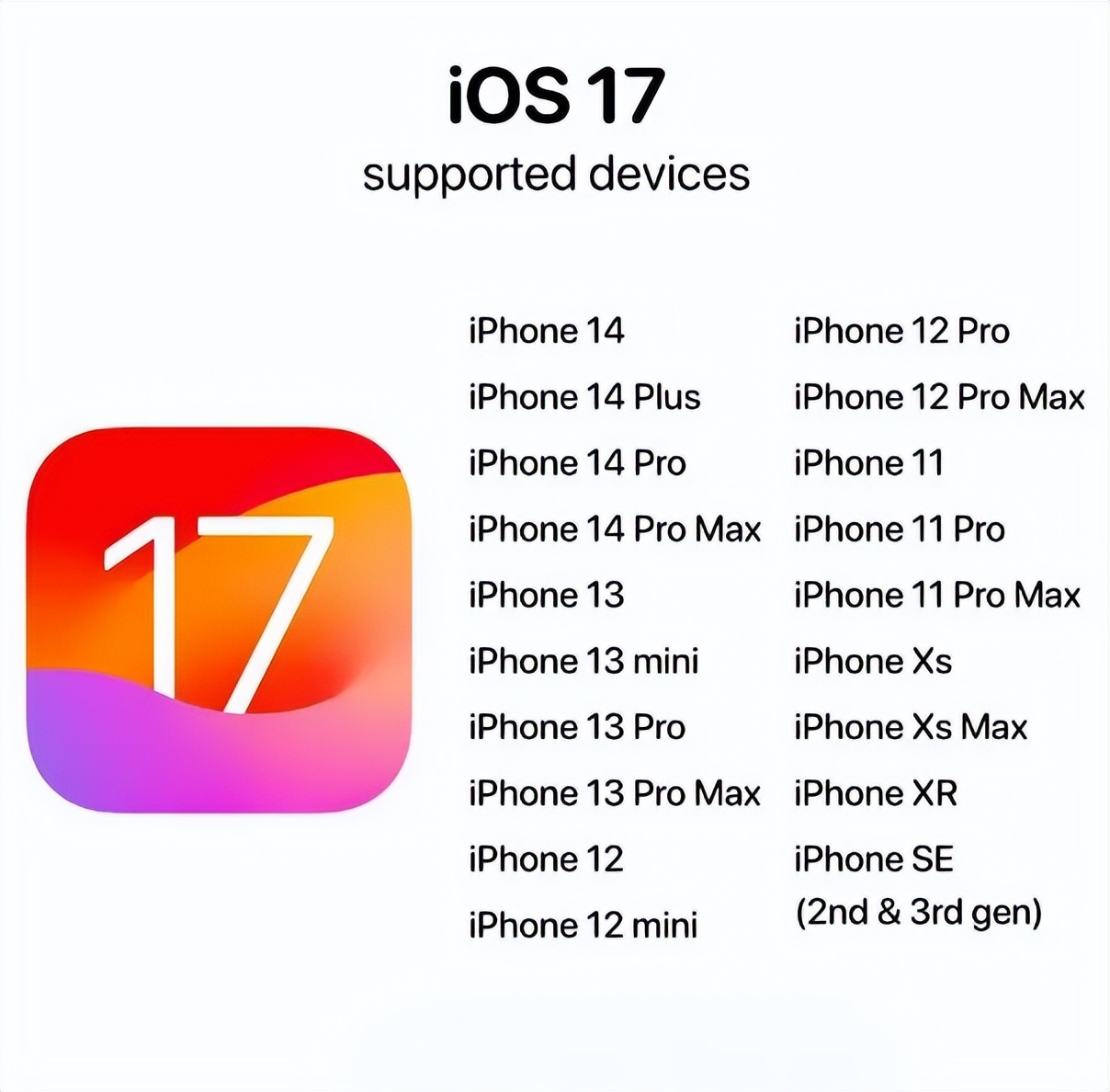 1024客户端+ios的简单介绍